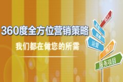 報(bào)警服務(wù)系統(tǒng)營(yíng)銷運(yùn)營(yíng)策略