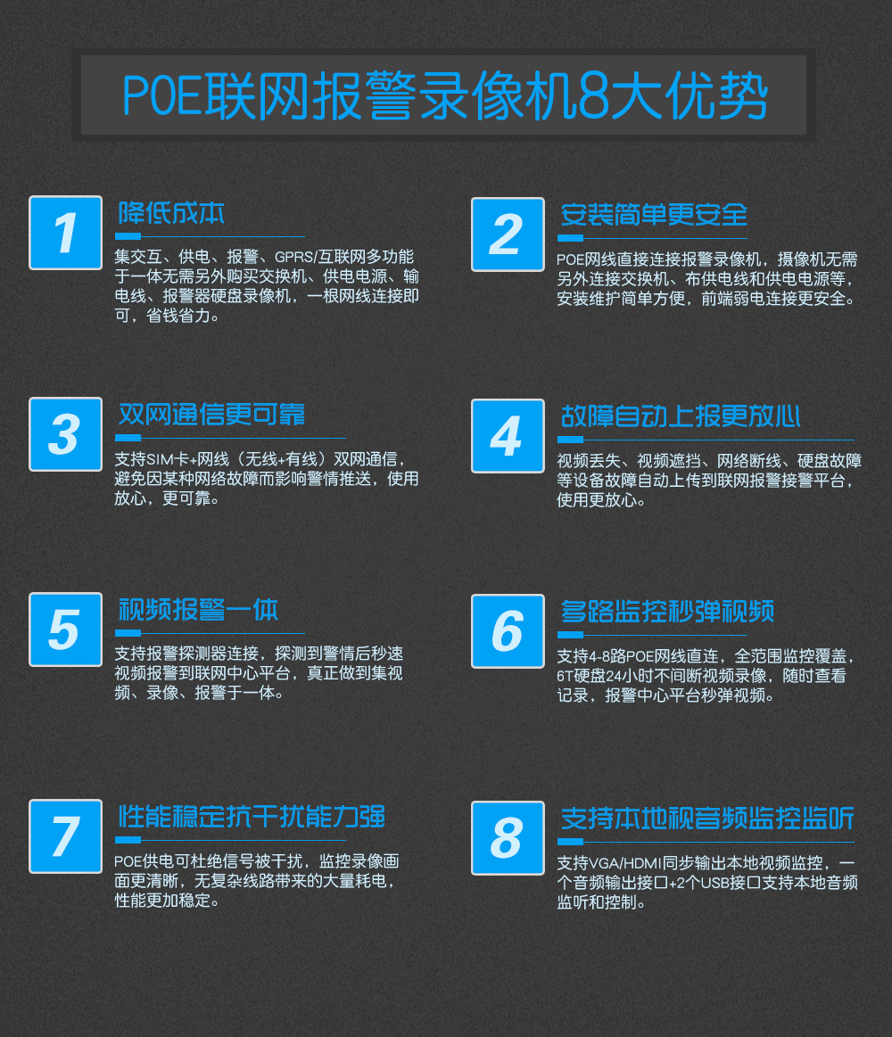 聯(lián)網(wǎng)報警poe高清錄像機(jī)優(yōu)勢分析
